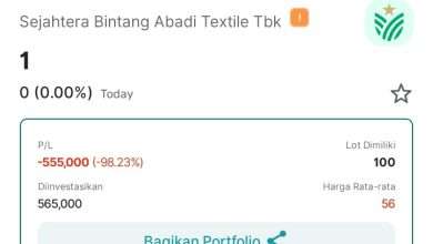 harga saham 1 rupiah