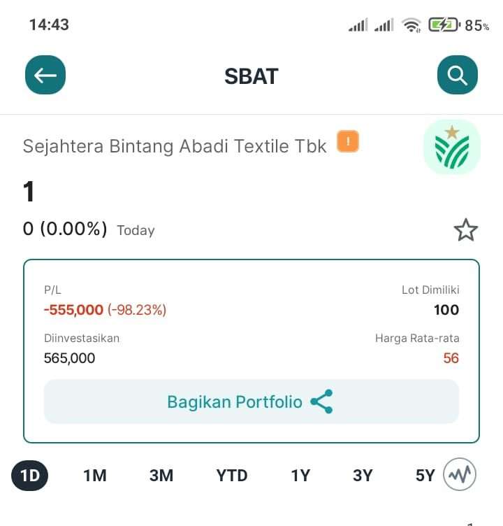 harga saham 1 rupiah