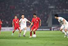 Timnas Indonesia Siap Tempur di Piala Asia U-23 Qatar 2024 6 Piala Asia U-23 Qatar 2024
