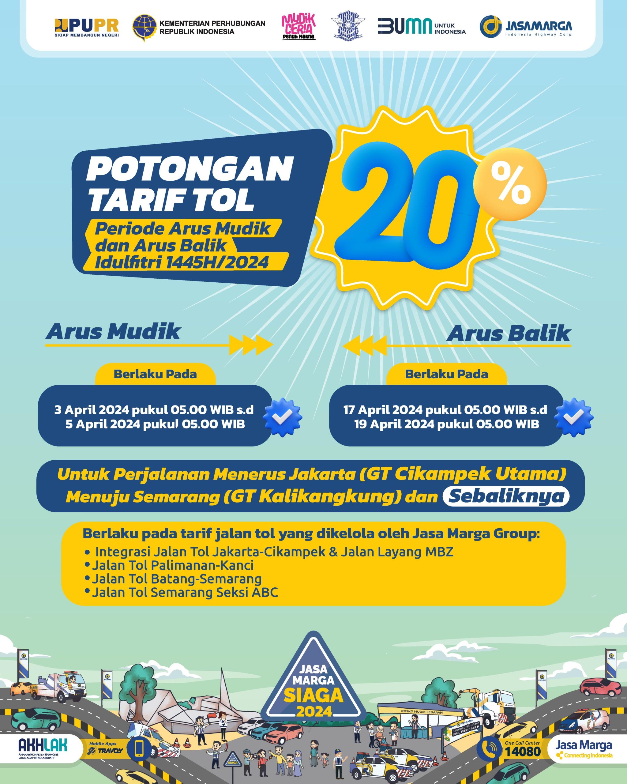 Simak Besaran Diskon Tarif Tol Lebaran Biar Mudik Lebih Hemat 1 diskon tarif tol lebaran