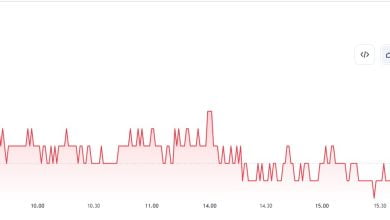 muhammadiyah tarik dana dari BSI
