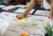 Simak 4 Cara Membuat Business Plan Sederhana Sebelum Maju ke Investor 3 4 Cara Membuat Business Plan Sederhana