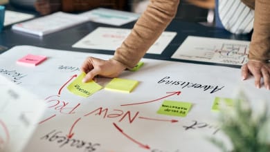 Simak 4 Cara Membuat Business Plan Sederhana Sebelum Maju ke Investor 14 4 Cara Membuat Business Plan Sederhana