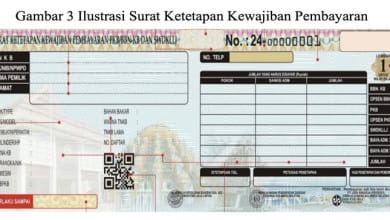 Opsen Pajak Kendaraan Mulai Berlaku 5 Januari 2025, Apa yang Harus Anda Ketahui? 13 opsen kendaraan bermotor