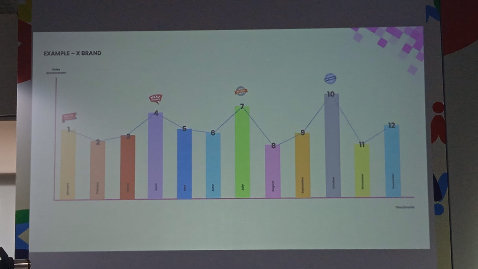 Simak Cara Kilala Tilaar, CEO Martha Tilaar Group Mensiasati Skincare Effect dalam Membangun Ekosistem Company 6 Skincare Effect