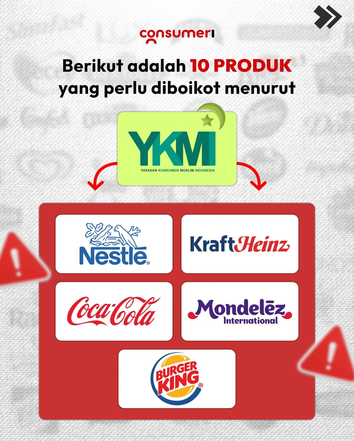 Seruan Boikot Produk Terafiliasi Israel Serta Bagaimana Peran Ormas Dalam Menggerakannya? 1 boikot produk terafiliasi israel