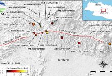 Gempa Lembang Meningkat, BPBD Gelar Pelatihan Mitigasi 6