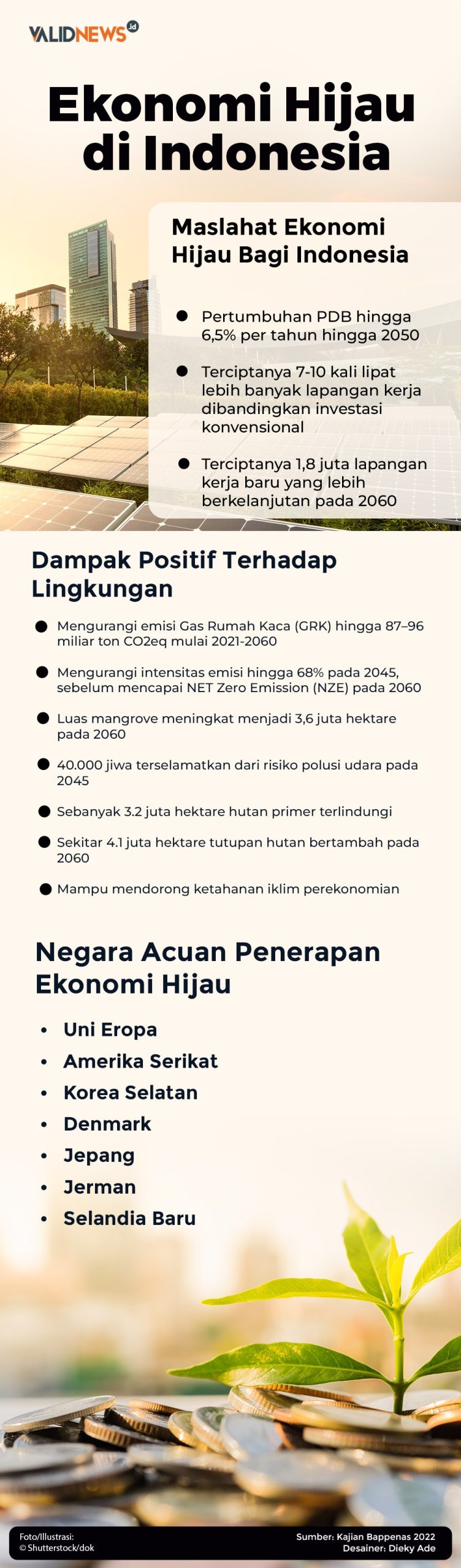 Mendag RI Dorong Negara Berkembang Naik Kelas di G20, Fokus pada Industri Hijau dan Teknologi 1