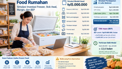 Frozen Food rumahan